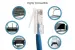 Cat5e Ethernet Patch Cable, Non-Booted, UTP, 3 ft, Blue