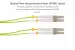 LC-LC 100 Gigabit Multimode Duplex 50/125 OM5 UPC Fiber Optic Cable, 3M