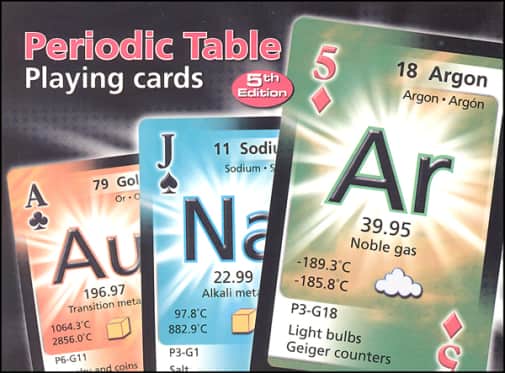 Periodic Table Playing Cards (Double Deck)