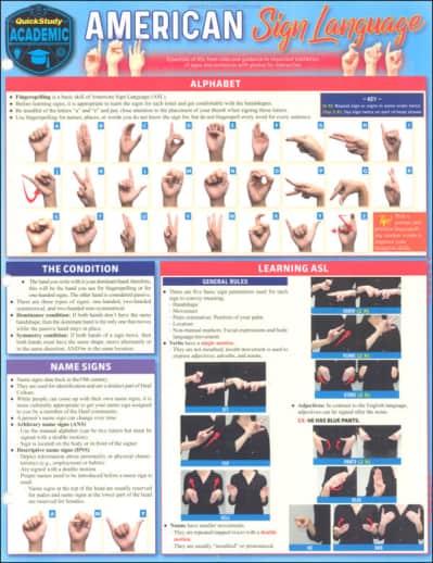 American Sign Language Conversations Quick Study