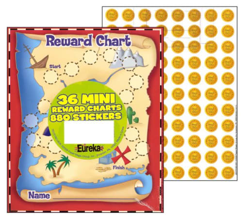 Treaure Hunt Mini Reward Charts