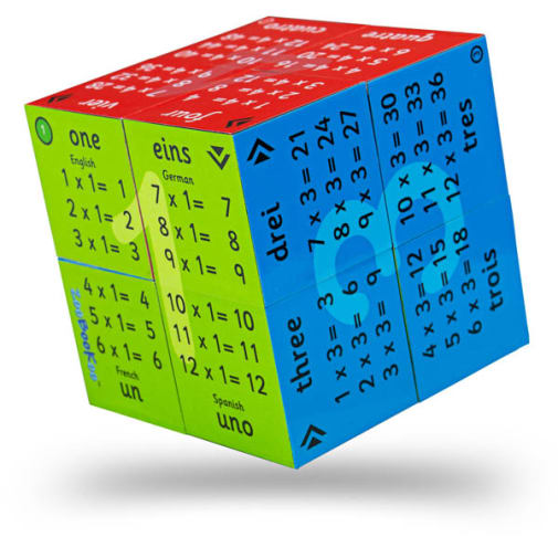 Multiplication Tables - 1 to 12 Cube