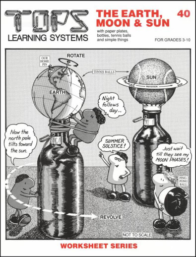 Earth, Moon and Sun Activity Sheet Lessons