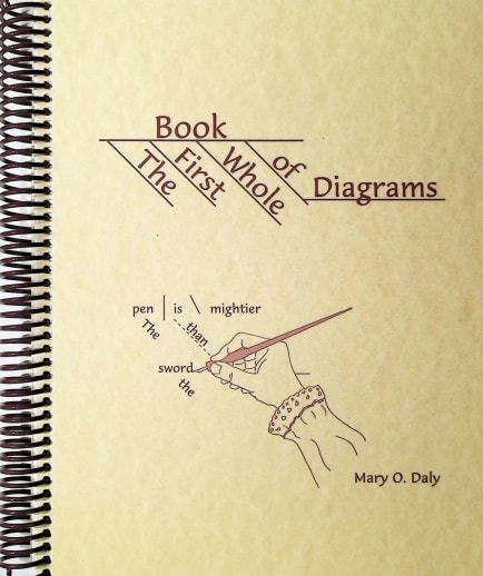 First Whole Book Diagrams