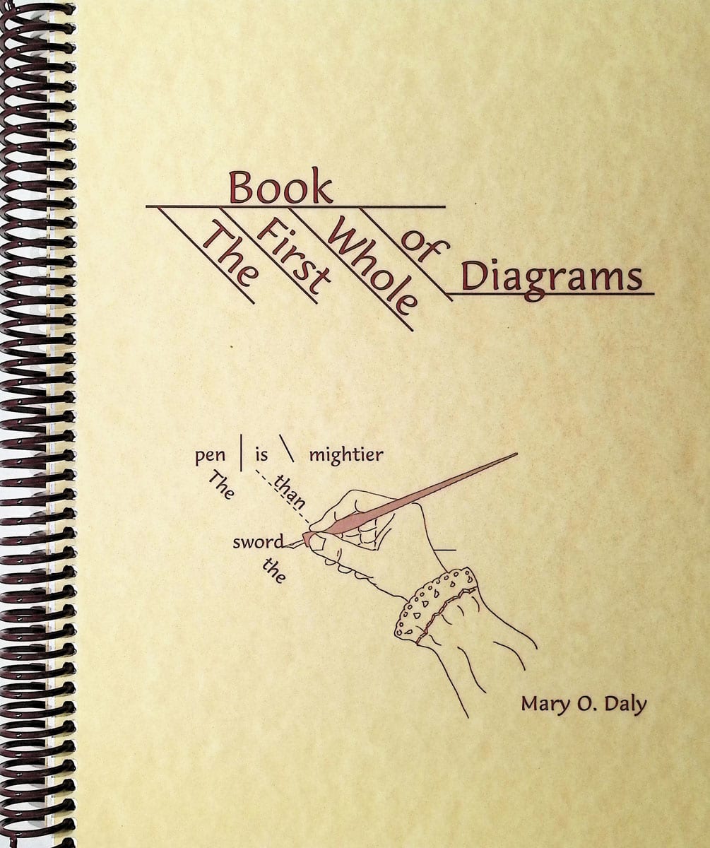 First Whole Book Diagrams