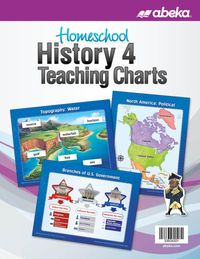 Abeka Homeschool History 4 Teaching Charts - Revised
