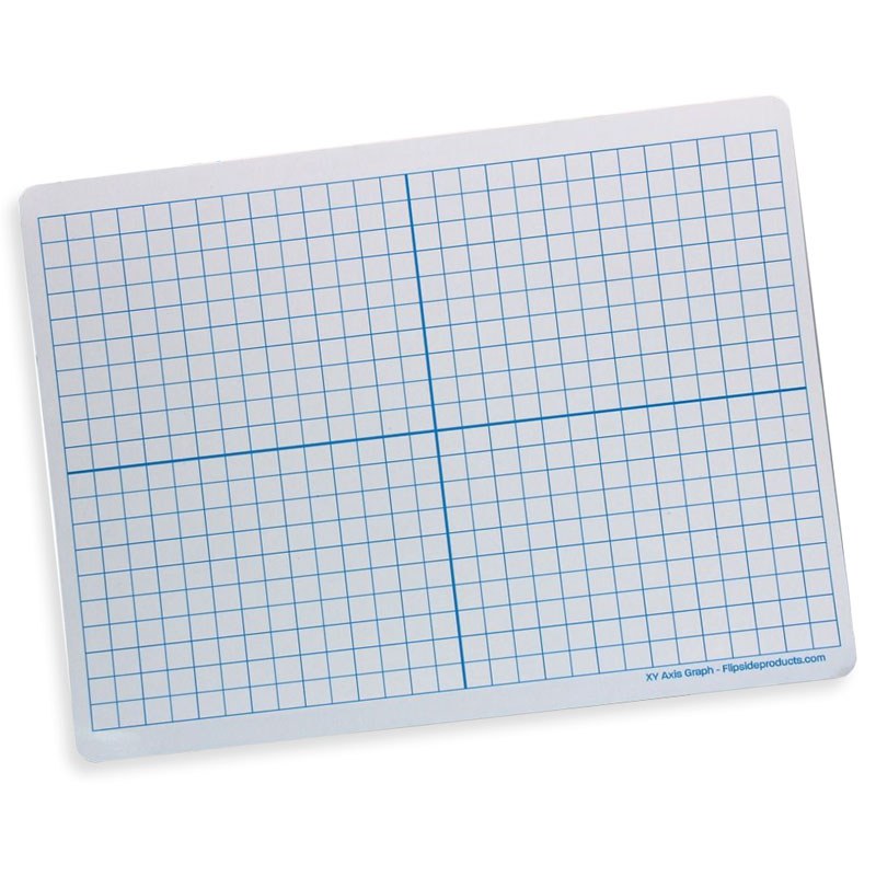 Magnetic Dry Erase Learning Mat, Two-Sided XY Axis/Plain, 9 x 12, Pack of  12 