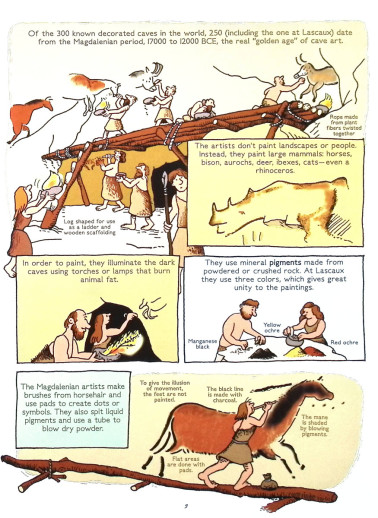 History of Western Art in Comics Part One