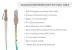 3M LC-SC OM4 40G 50/125 Multimode Duplex UPC Fiber Patch Cable, Aqua
