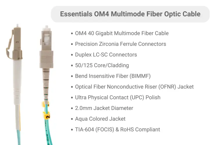 OM4 Aqua Fiber Cable LC to SC 10Gb - High Speed OM4 Aqua Fiber Cable LC to SC 10Gb - High Speed