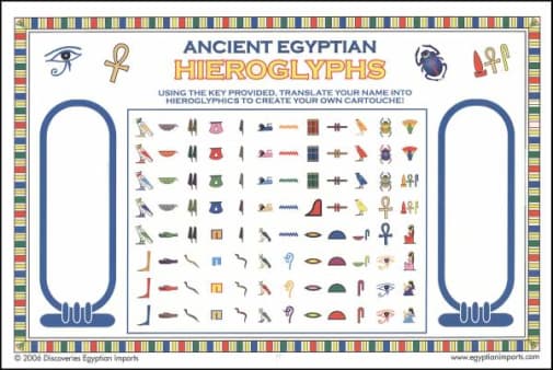 Ancient Egyptian Hieroglyph Stickers (Color)