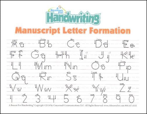 A Reason for Handwriting Student Desk Card