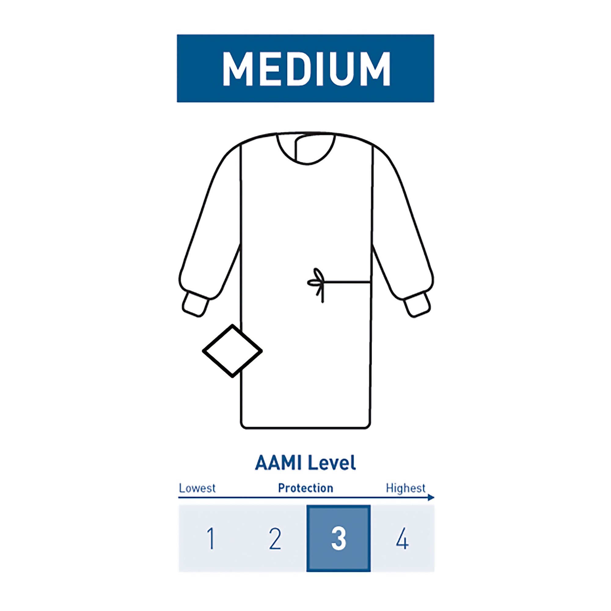 McKesson Nonreinforced Surgical Gown with Towel, Medium, Blue MK 1101284