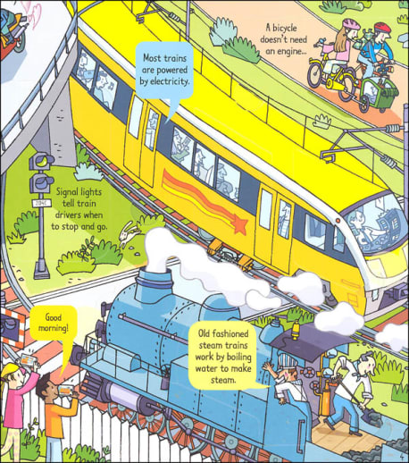 Look Inside How Things Work (Usborne)