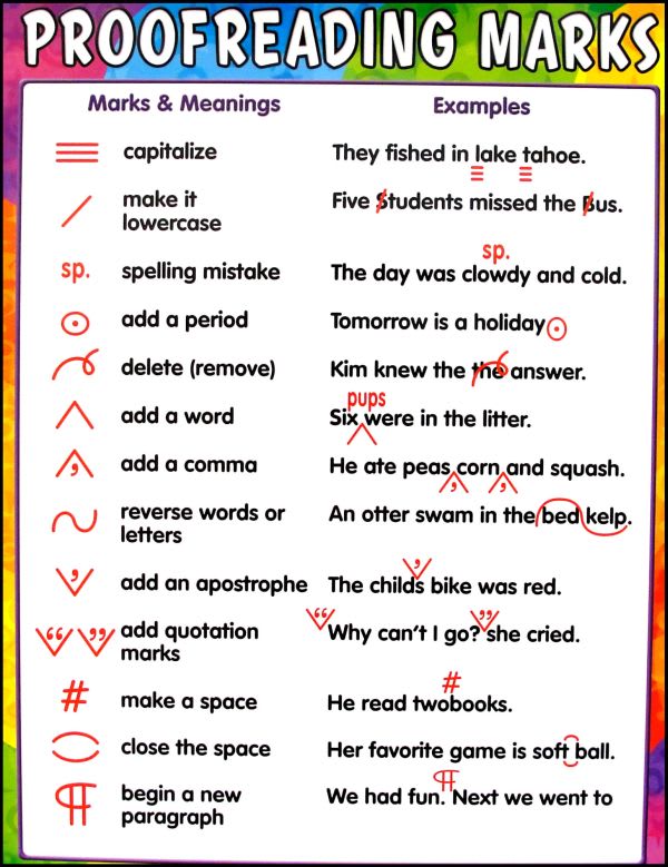 Proofreading Marks Chart