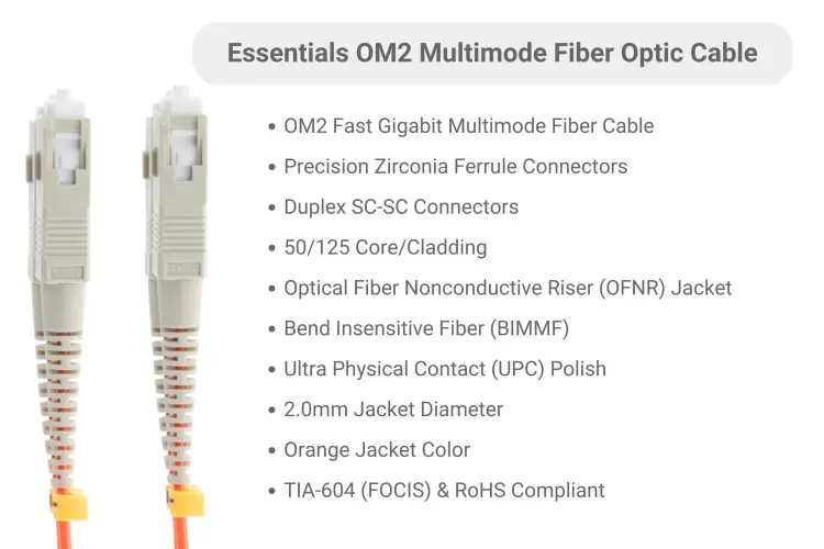SC to SC Multimode Duplex 50/125 OM2 UPC Fiber Patch Cable, 5 Meters SC to SC Multimode Duplex 50/125 OM2 UPC Fiber Patch Cable, 5 Meters