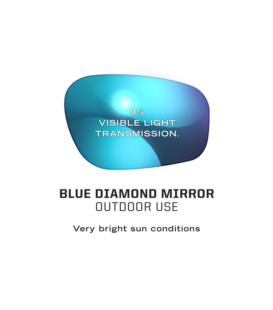 Type-X | Black Frame | Blue Mirror Lens, Black, large image number 2