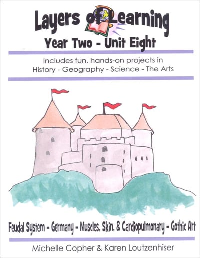Layers of Learning Unit 2-8: Feudal Systems-Germany-Muscles, Skin & Cardiopulmonary-Gothic Art