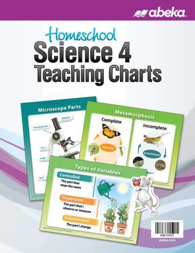 Abeka Science 4 Homeschool Teaching Charts