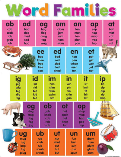 Colorful Word Families Chart