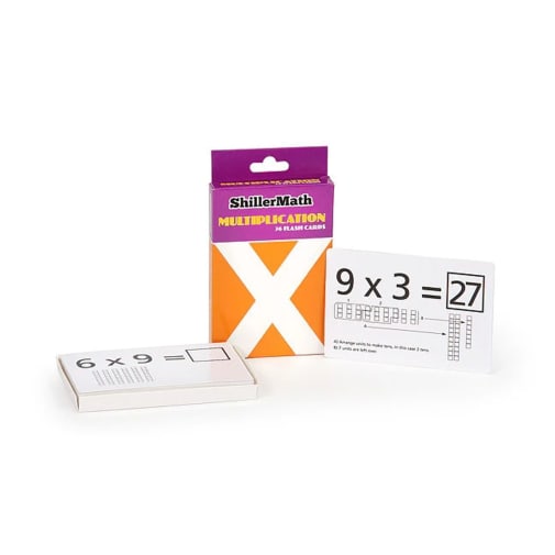 Montessori Flash Cards Multiplication
