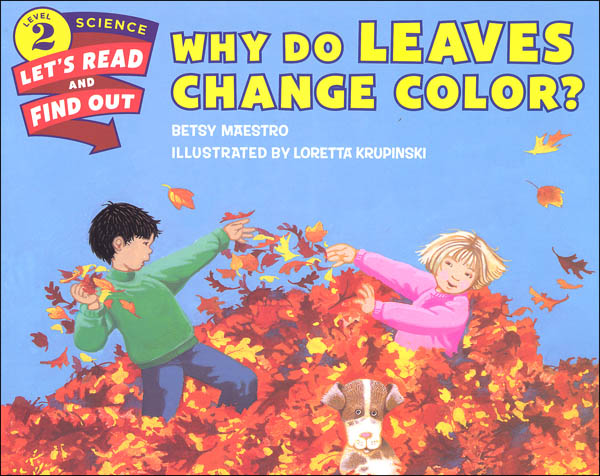 Learn to Read the Leaves