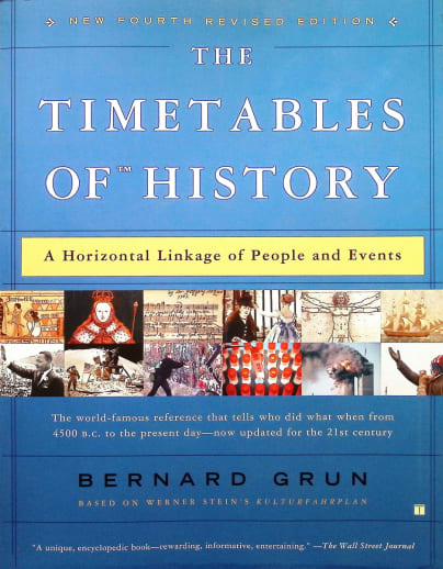Timetables of History/Horiz Linkage