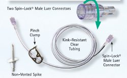 ACCEL SPIN-LOCK Connection Set MK 929628