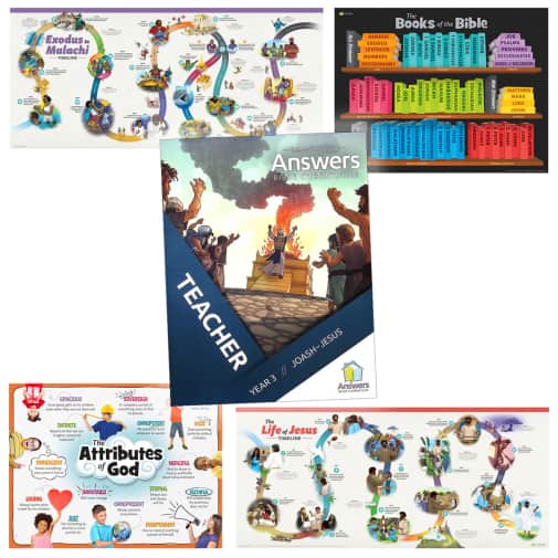 Answers Bible Curriculum Homeschool K-5 Teacher Guide Year 3 (with posters & video extras)
