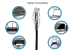CAT-6A Slim Ethernet Patch Cable, 10ft, Black