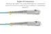5M SC-SC OM3 10 Gig 50/125 Multimode Duplex UPC Fiber Patch Cable