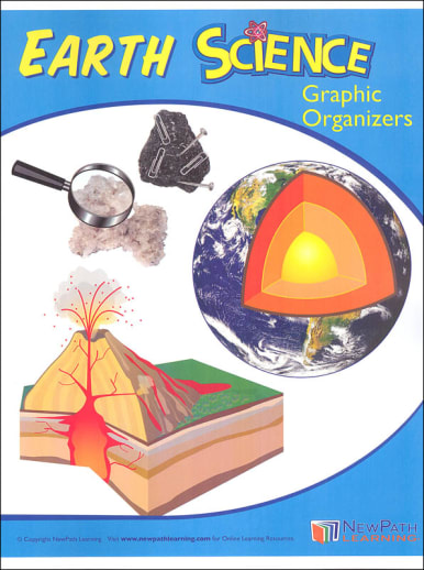 Middle School Earth Science Graphic Organizers