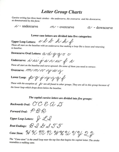 6th Grade Cursive Pentime Cursive Grade 6 | Pentime Publishers AC
