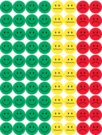 Behavior Stickers - Pack of 4 sheets (320 stickers) 1/2" diameter