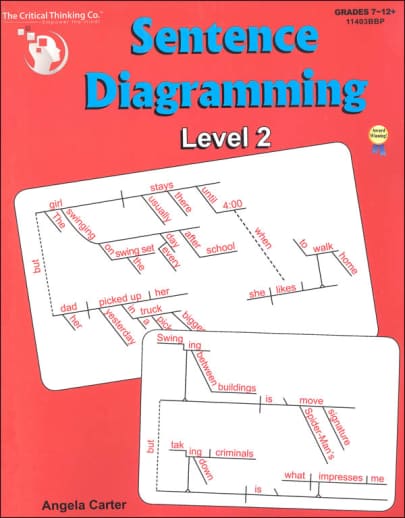 Sentence Diagramming: Level 2