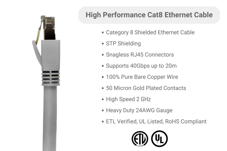 Cat8 Ethernet Patch Cable, Shielded, 40Gbps, Snagless, 7 ft, Gray