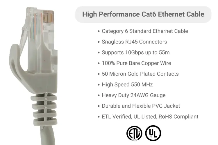 Cat6 Ethernet Patch Cable, Snagless, UTP, 100 ft, Gray Cat6 Ethernet Patch Cable, Snagless, UTP, 100 ft, Gray