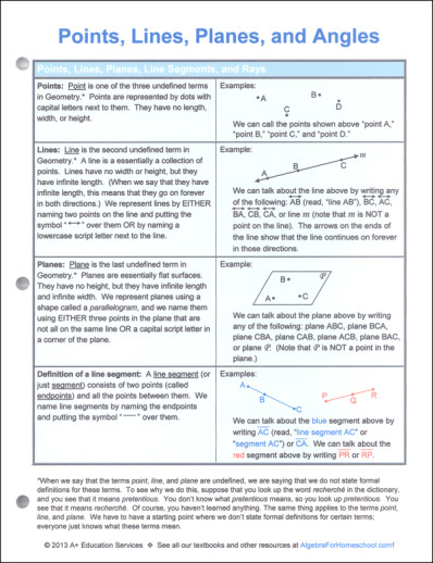 Definition--Geometry Basics--Line