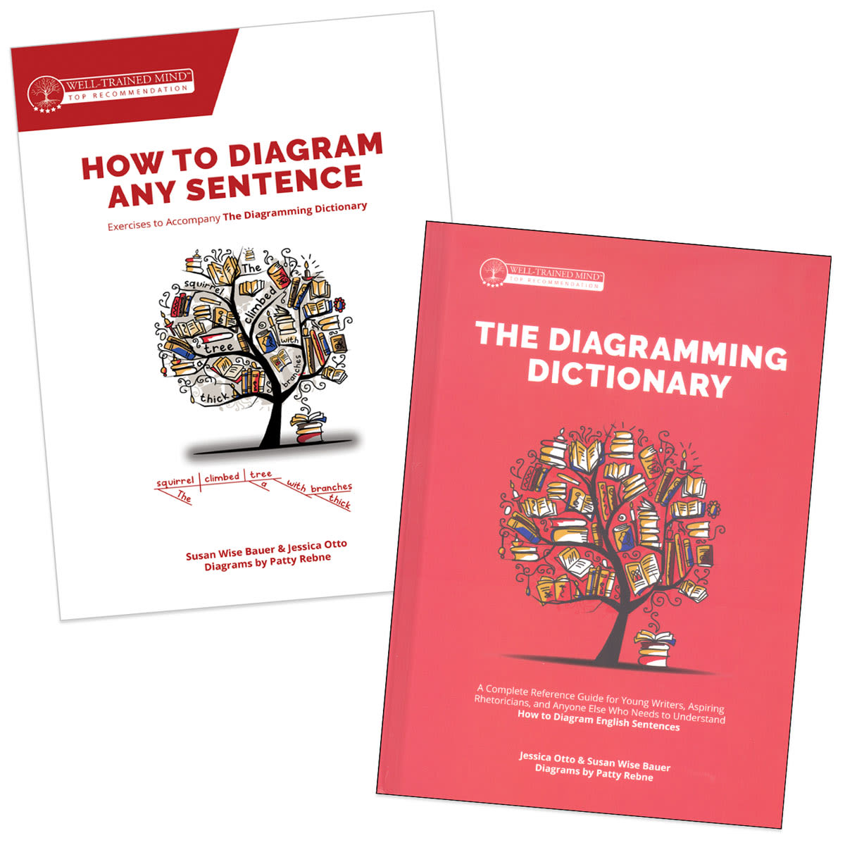 Well-Trained Mind How To Diagram Package