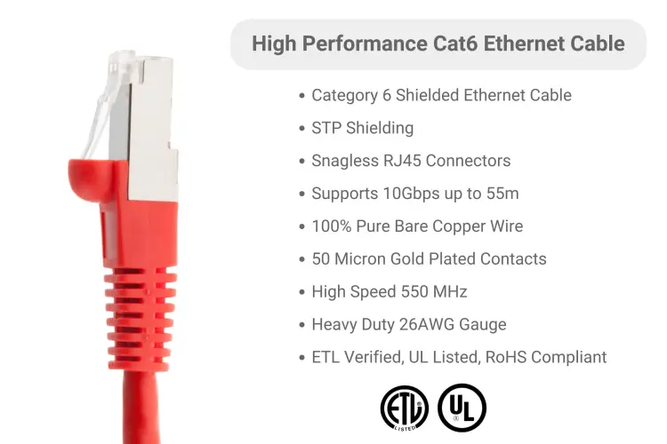 Cat6 Shielded Ethernet Patch Cable, Half-moon Boot, 15 ft, Red
