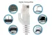 Cat6 Ethernet Patch Cable, Snagless, UTP, 0.5 ft, White