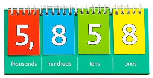 Place Value Flip Chart (Thousands): Student Size