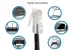 Cat6 Ethernet Patch Cable, Non-Booted, UTP, 5 ft, Black