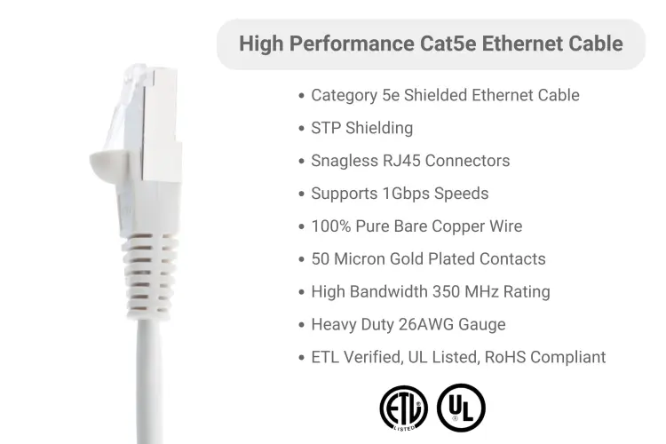 Cat5e Shielded Ethernet Patch Cable, Half-moon Boot, 7 ft, White