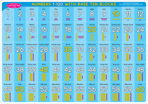 Base Ten 1-120 Smart Poly Learning Mat