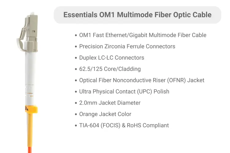 LC to LC Multimode Duplex 62.5/125 OM1 UPC Fiber Patch Cable, 1 Meter