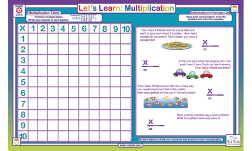 Let's Learn Multiplication Placemat