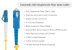 1 Meter LC-SC OS2 UPC Fiber Patch Cable, 9/125 Singlemode Duplex