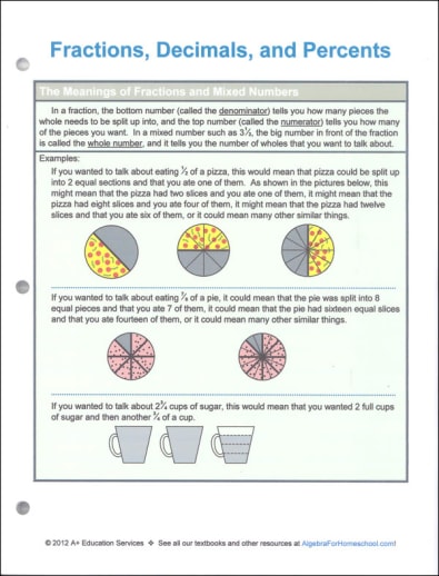 Fractions, Decimals, and Percents Quick Reference Guide