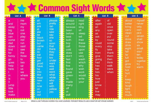 Common Sight Words Placemat